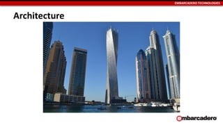 EMBARCADERO TECHNOLOGIES
Architecture
 