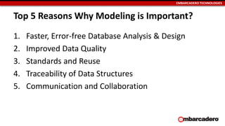 EMBARCADERO TECHNOLOGIES
Top 5 Reasons Why Modeling is Important?
1. Faster, Error-free Database Analysis & Design
2. Improved Data Quality
3. Standards and Reuse
4. Traceability of Data Structures
5. Communication and Collaboration
 