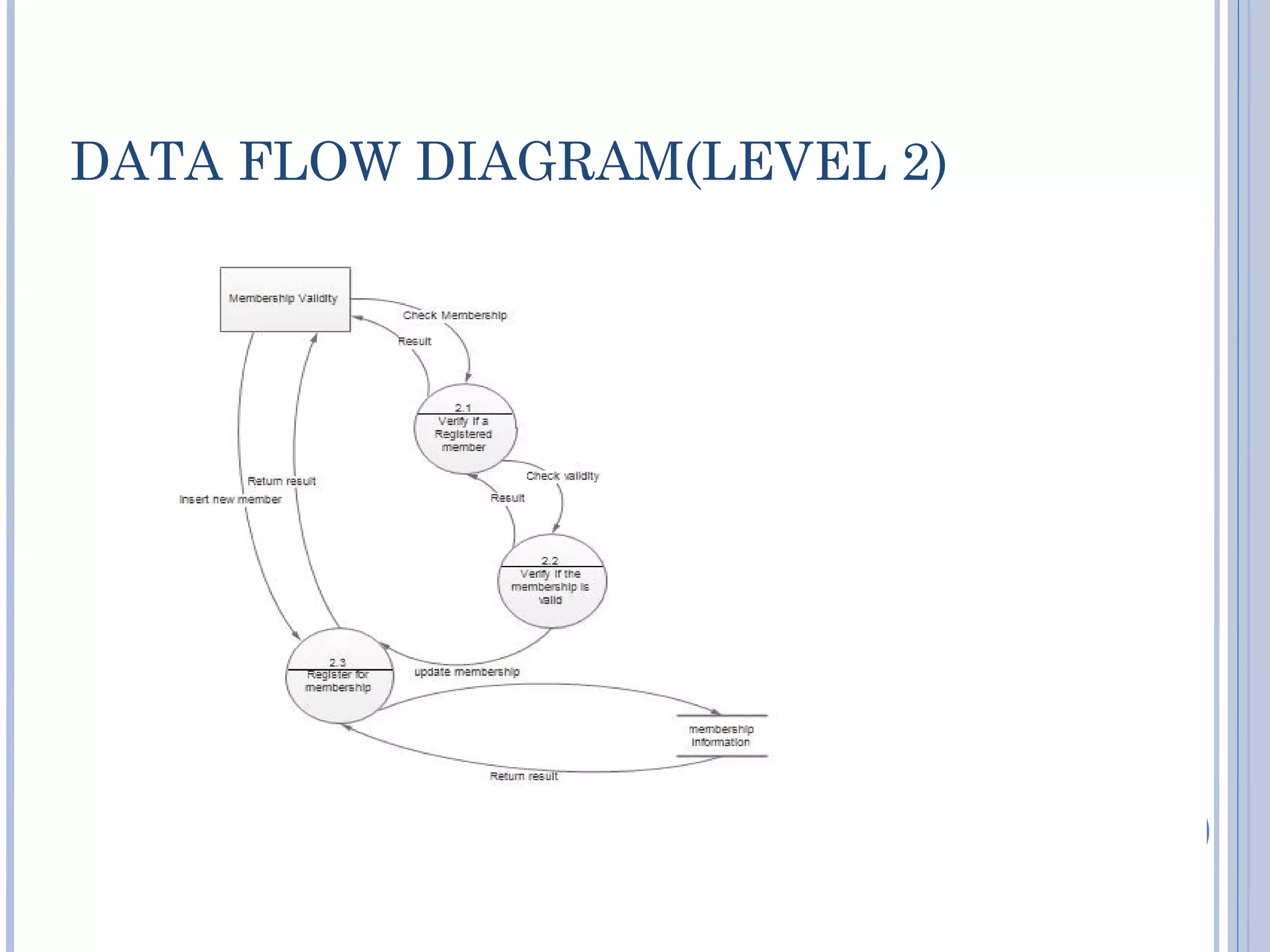 The Future of Smart Hospitals - Harbor Research, image size:2048x1536