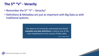 Global Data Strategy, Ltd. 2016
The 5th “V” - Veracity
• Remember the 5th “V” – Veracity!
• Definitions & Metadata are just as important with Big Data as with
traditional systems.
The absence of commonly understood and shared
metadata and data definitions is cited as one of the
main impediments to the success of Data Lakes.
Source: Radiant Advisors
 