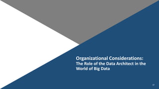 37
Organizational Considerations:
The Role of the Data Architect in the
World of Big Data
 