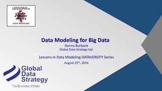 Data Modeling for Big Data
Donna Burbank
Global Data Strategy Ltd.
Lessons in Data Modeling DATAVERSITY Series
August 25th, 2016
 