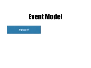 Event Modeling Course Modeling event data | PDF