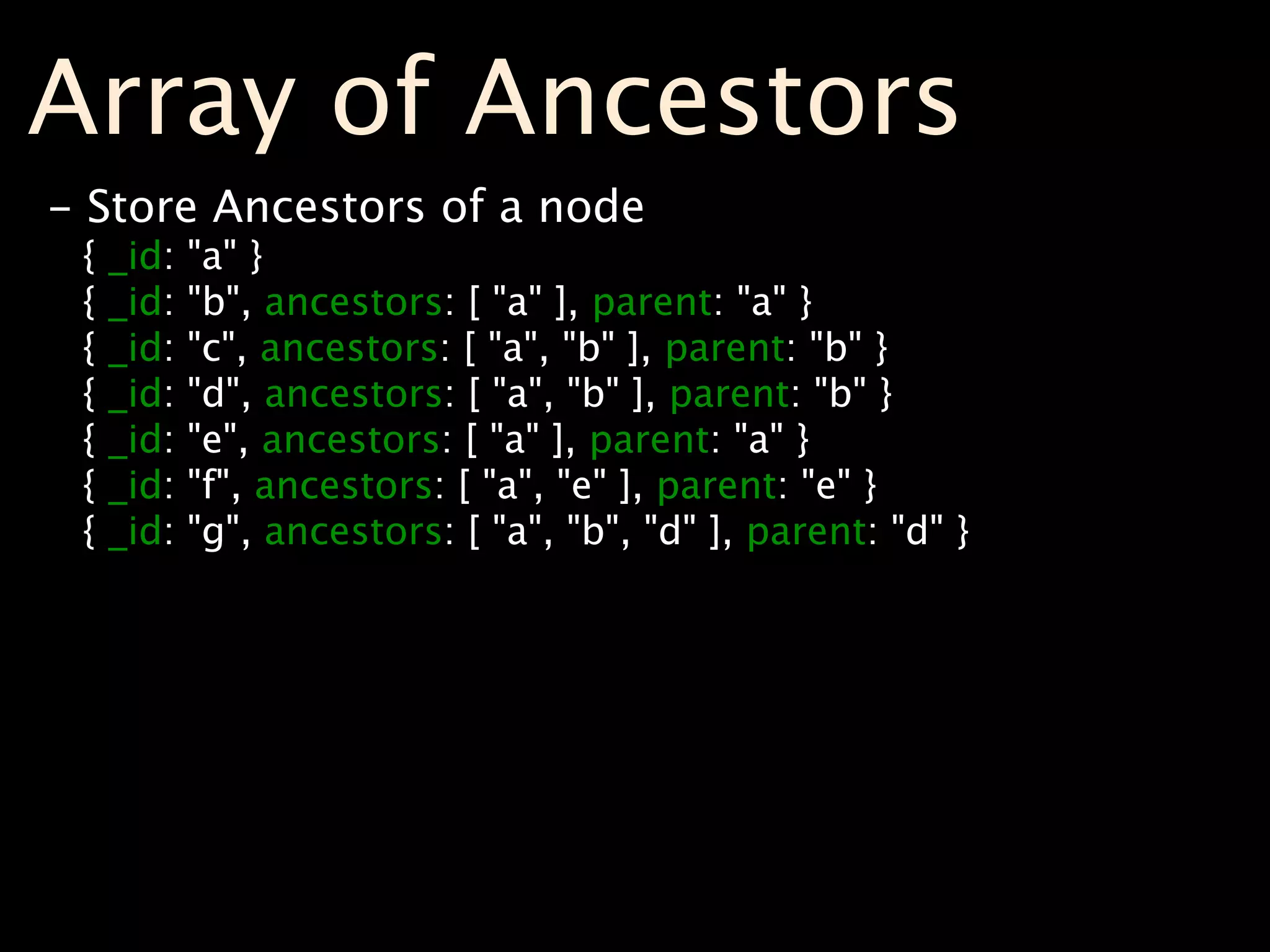 Array of Ancestors
- Store Ancestors of a node
 {   _id:   "a" }
 {   _id:   "b", ancestors: [ "a" ], parent: "a" }
 {   _id:   "c", ancestors: [ "a", "b" ], parent: "b" }
 {   _id:   "d", ancestors: [ "a", "b" ], parent: "b" }
 {   _id:   "e", ancestors: [ "a" ], parent: "a" }
 {   _id:   "f", ancestors: [ "a", "e" ], parent: "e" }
 {   _id:   "g", ancestors: [ "a", "b", "d" ], parent: "d" }
 