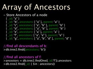 Array of Ancestors
- Store Ancestors of a node
 {   _id:   "a" }
 {   _id:   "b", ancestors: [ "a" ], parent: "a" }
 {   _id:   "c", ancestors: [ "a", "b" ], parent: "b" }
 {   _id:   "d", ancestors: [ "a", "b" ], parent: "b" }
 {   _id:   "e", ancestors: [ "a" ], parent: "a" }
 {   _id:   "f", ancestors: [ "a", "e" ], parent: "e" }
 {   _id:   "g", ancestors: [ "a", "b", "d" ], parent: "d" }

//ﬁnd all descendants of b:
>db.tree2.ﬁnd({ancestors: ‘b’})

//ﬁnd all ancestors of f:
>ancestors = db.tree2.ﬁndOne({_id:’f’}).ancestors
>db.tree2.ﬁnd({_id: { $in : ancestors})
 
