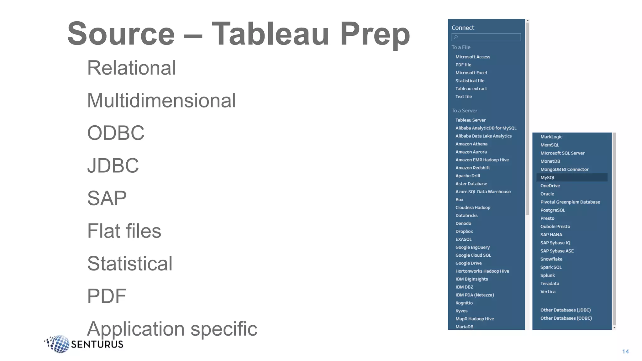 Source – Tableau Prep
14
• Relational
• Multidimensional
• ODBC
• JDBC
• SAP
• Flat files
• Statistical
• PDF
• Application specific
 