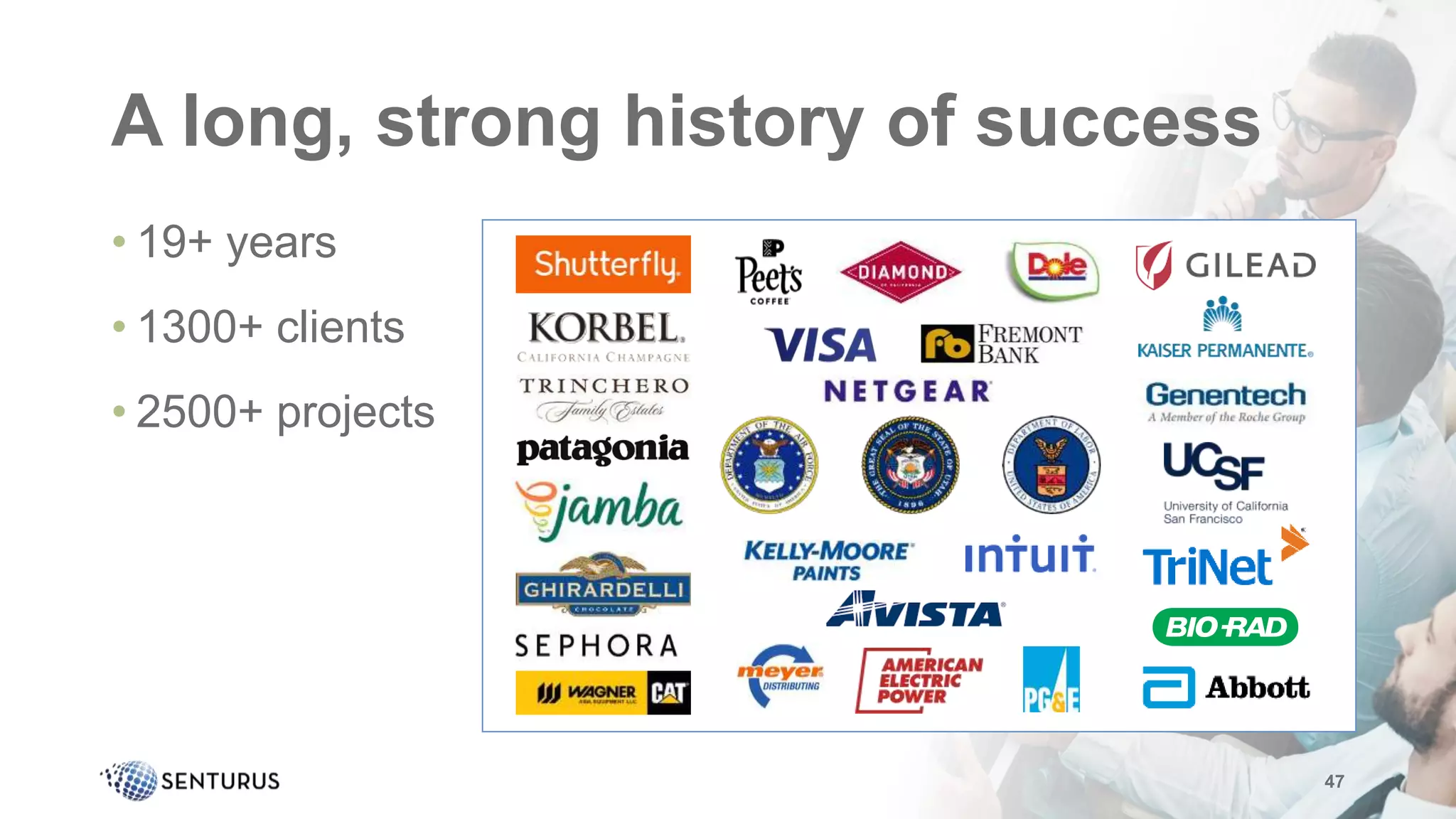 A long, strong history of success
• 19+ years
• 1300+ clients
• 2500+ projects
47
 