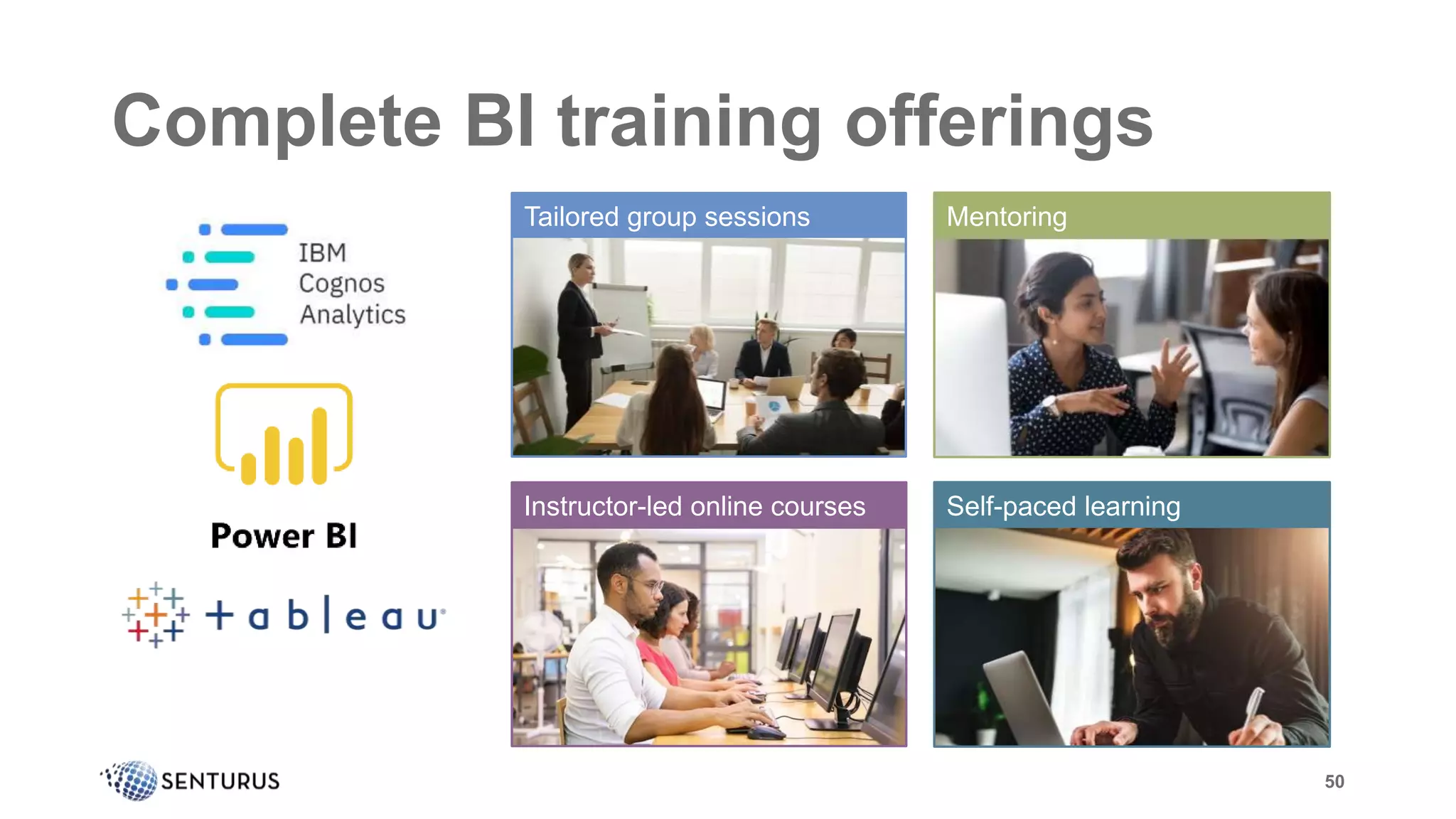 Complete BI training offerings
50
Instructor-led online courses Self-paced learning
MentoringTailored group sessions
 