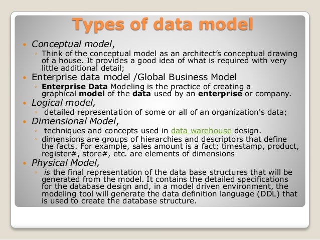 Data modeling dbms