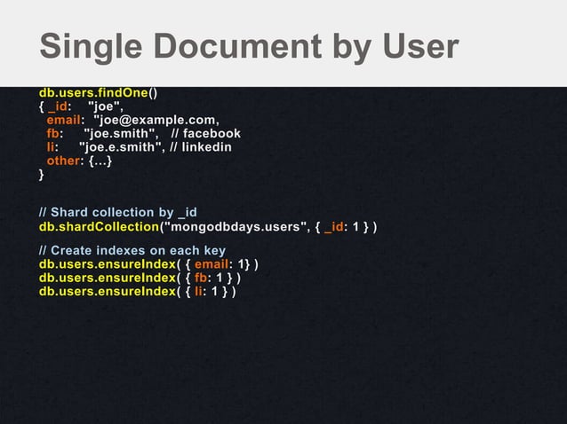 MongoDB Schema Design: Four Real-World Examples | PPT