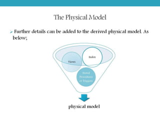 Data modeling for Data warehouse | PPTX
