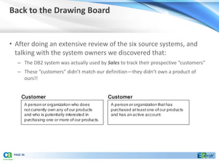 Back to the Drawing Board


• After doing an extensive review of the six source systems, and
  talking with the system owners we discovered that:
   – The DB2 system was actually used by Sales to track their prospective “customers”
   – These “customers” didn’t match our definition—they didn’t own a product of
     ours!!




 PAGE 26
 