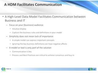 A HDM Facilitates Communication

• A High-Level Data Model Facilitates Communication between
  Business and IT
  – Focus on your (business) audience
       • Intuitive display
       • Capture the business rules and definitions in your model
  – Simplicity does not mean lack of importance
       • A simple model can express important concepts
       • Ignoring the key business definitions can have negative affects
  – A model or tool is only part of the solution
       • Communication is key
       • Process and Best Practices are critical to achieve consensus and buy-in




  PAGE 32
 
