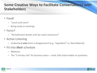 Some Creative Ways to Facilitate Conversations with
Stakeholders

• Food!
   – “Lunch and Learn”
   – Bring candy to meetings
• Force?
   – “No bathroom breaks until we reach consensus!”
• Active Listening
   – Understand why there is disagreement (e.g. “Ingredient” vs. Raw Material)
• Fit into their schedule
   – Webinars
   – The “5 minute rule” for business execs – small, bite-sized models or questions.




 PAGE 34
 