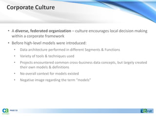 Corporate Culture


• A diverse, federated organization – culture encourages local decision making
  within a corporate framework
• Before high-level models were introduced:
    •      Data architecture performed in different Segments & Functions
    •      Variety of tools & techniques used
    •      Projects encountered common cross-business data concepts, but largely created
           their own models & definitions
    •      No overall context for models existed
    •      Negative image regarding the term “models”




 PAGE 53
 