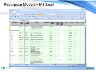Repurpose Models – MS Excel




 PAGE 55
 