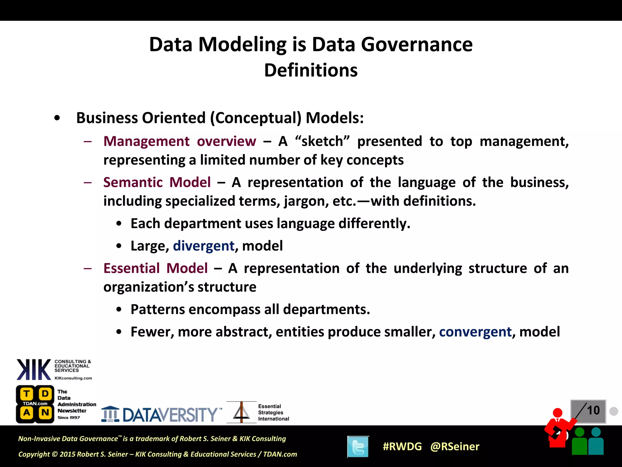 10
10
Copyright © 2015 Robert S. Seiner – KIK Consulting & Educational Services / TDAN.com
Non-Invasive Data Governance™ is a trademark of Robert S. Seiner & KIK Consulting
#RWDG @RSeiner
Essential
Strategies
International
• Business Oriented (Conceptual) Models:
– Management overview – A “sketch” presented to top management,
representing a limited number of key concepts
– Semantic Model – A representation of the language of the business,
including specialized terms, jargon, etc.—with definitions.
• Each department uses language differently.
• Large, divergent, model
– Essential Model – A representation of the underlying structure of an
organization’s structure
• Patterns encompass all departments.
• Fewer, more abstract, entities produce smaller, convergent, model
Data Modeling is Data Governance
Definitions
●
 