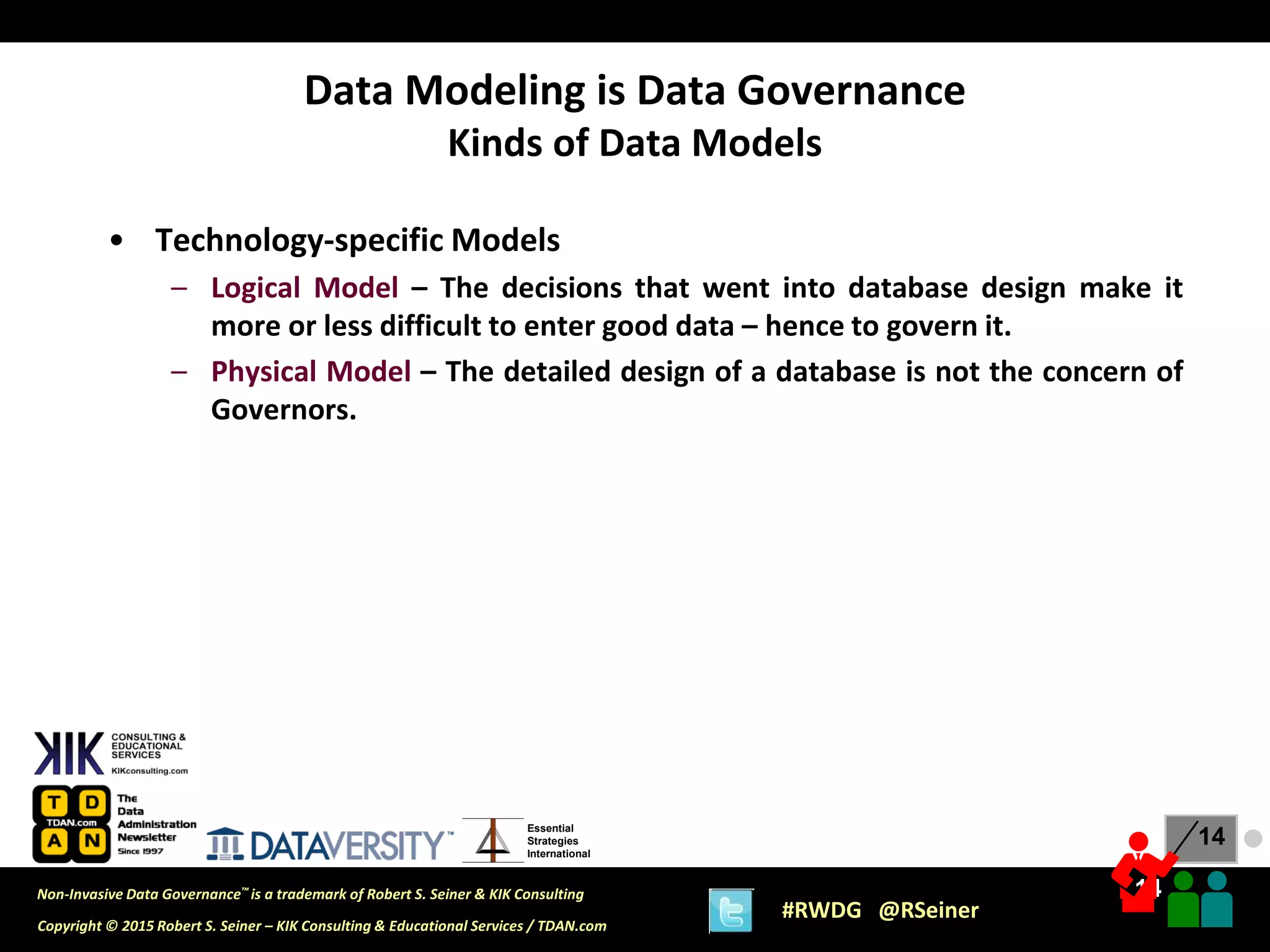 14
14
Copyright © 2015 Robert S. Seiner – KIK Consulting & Educational Services / TDAN.com
Non-Invasive Data Governance™ is a trademark of Robert S. Seiner & KIK Consulting
#RWDG @RSeiner
Essential
Strategies
International
• Technology-specific Models
– Logical Model – The decisions that went into database design make it
more or less difficult to enter good data – hence to govern it.
– Physical Model – The detailed design of a database is not the concern of
Governors.
Data Modeling is Data Governance
Kinds of Data Models
●
 