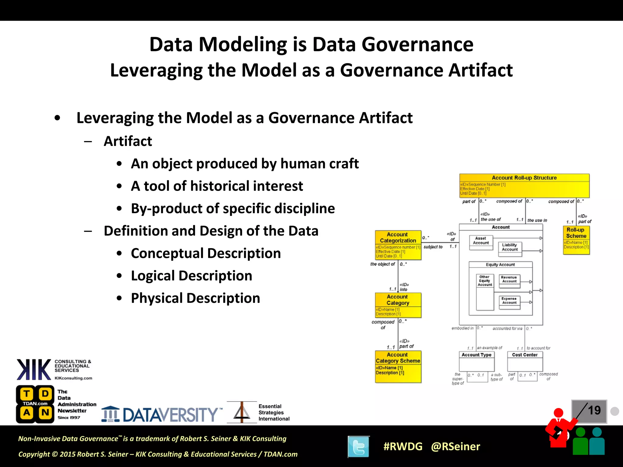 19
19
Copyright © 2015 Robert S. Seiner – KIK Consulting & Educational Services / TDAN.com
Non-Invasive Data Governance™ is a trademark of Robert S. Seiner & KIK Consulting
#RWDG @RSeiner
Essential
Strategies
International
• Leveraging the Model as a Governance Artifact
– Artifact
• An object produced by human craft
• A tool of historical interest
• By-product of specific discipline
– Definition and Design of the Data
• Conceptual Description
• Logical Description
• Physical Description
Data Modeling is Data Governance
Leveraging the Model as a Governance Artifact
●
 
