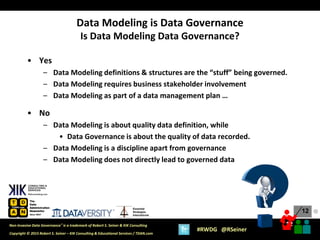 12
12
Copyright © 2015 Robert S. Seiner – KIK Consulting & Educational Services / TDAN.com
Non-Invasive Data Governance™ is a trademark of Robert S. Seiner & KIK Consulting
#RWDG @RSeiner
Essential
Strategies
International
• Yes
– Data Modeling definitions & structures are the “stuff” being governed.
– Data Modeling requires business stakeholder involvement
– Data Modeling as part of a data management plan …
• No
– Data Modeling is about quality data definition, while
• Data Governance is about the quality of data recorded.
– Data Modeling is a discipline apart from governance
– Data Modeling does not directly lead to governed data
Data Modeling is Data Governance
Is Data Modeling Data Governance?
●
 