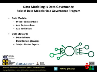 16
16
Copyright © 2015 Robert S. Seiner – KIK Consulting & Educational Services / TDAN.com
Non-Invasive Data Governance™ is a trademark of Robert S. Seiner & KIK Consulting
#RWDG @RSeiner
Essential
Strategies
International
• Data Modeler
– In the Facilitator Role
– As a Business Role
– As a Technician
• Data Stewards
– Data Definers
– Data Domain Stewards
– Subject Matter Experts
Data Modeling is Data Governance
Role of Data Modeler in a Governance Program
 