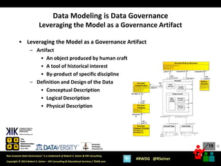 19
19
Copyright © 2015 Robert S. Seiner – KIK Consulting & Educational Services / TDAN.com
Non-Invasive Data Governance™ is a trademark of Robert S. Seiner & KIK Consulting
#RWDG @RSeiner
Essential
Strategies
International
• Leveraging the Model as a Governance Artifact
– Artifact
• An object produced by human craft
• A tool of historical interest
• By-product of specific discipline
– Definition and Design of the Data
• Conceptual Description
• Logical Description
• Physical Description
Data Modeling is Data Governance
Leveraging the Model as a Governance Artifact
●
 