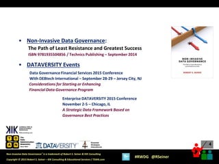 4
4
Copyright © 2015 Robert S. Seiner – KIK Consulting & Educational Services / TDAN.com
Non-Invasive Data Governance™ is a trademark of Robert S. Seiner & KIK Consulting
#RWDG @RSeiner
Essential
Strategies
International
• Non-Invasive Data Governance:
The Path of Least Resistance and Greatest Success
ISBN 9781935504856 / Technics Publishing – September 2014
• DATAVERSITY Events
Data Governance Financial Services 2015 Conference
With DEBtech International – September 28-29 – Jersey City, NJ
Considerations for Starting or Enhancing
Financial Data Governance Program
Enterprise DATAVERSITY 2015 Conference
November 2-5 – Chicago, IL
A Strategic Data Framework Based on
Governance Best Practices
 