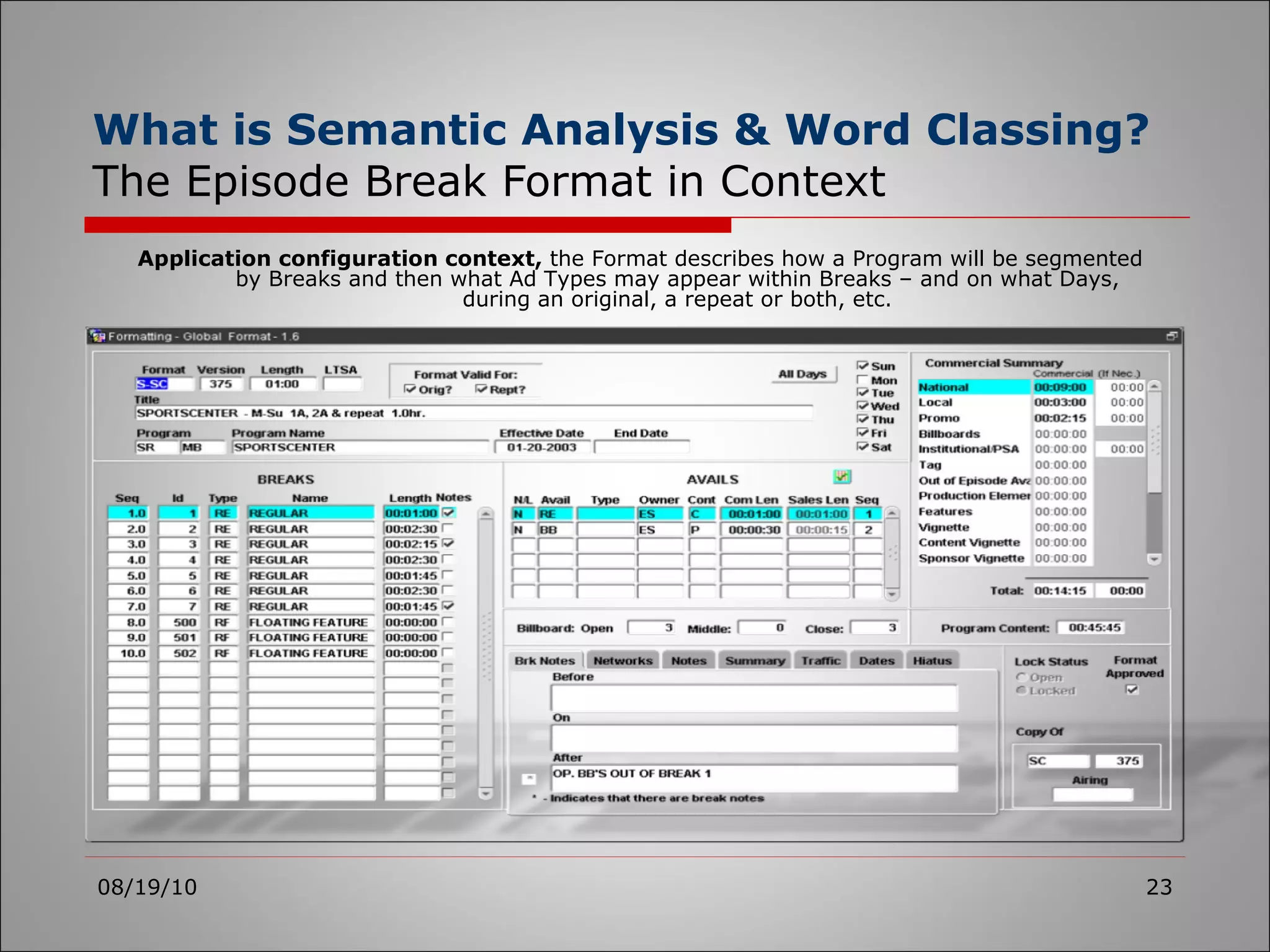 What is Semantic Analysis & Word Classing?  The Episode Break Format in Context 08/19/10 Application configuration context,  the Format describes how a Program will be segmented by Breaks and then what Ad Types may appear within Breaks – and on what Days, during an original, a repeat or both, etc. 