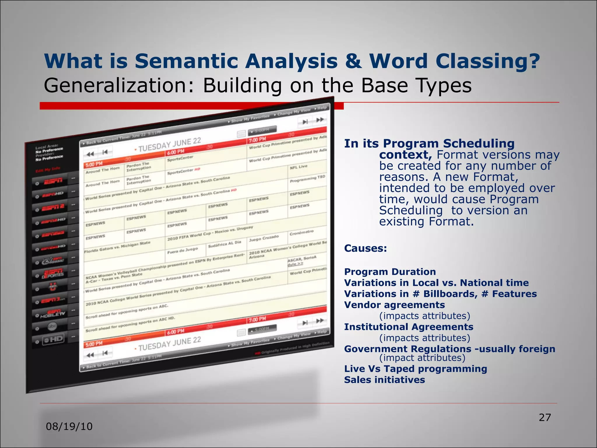 What is Semantic Analysis & Word Classing? Generalization: Building on the Base Types 08/19/10 In its Program Scheduling  context,  Format versions may be created for any number of reasons. A new Format, intended to be employed over time, would cause Program Scheduling  to version an existing Format. Causes: Program Duration Variations in Local vs. National time Variations in # Billboards, # Features Vendor agreements  (impacts attributes) Institutional Agreements  (impacts attributes) Government Regulations -usually foreign  (impact attributes) Live Vs Taped programming Sales initiatives 
