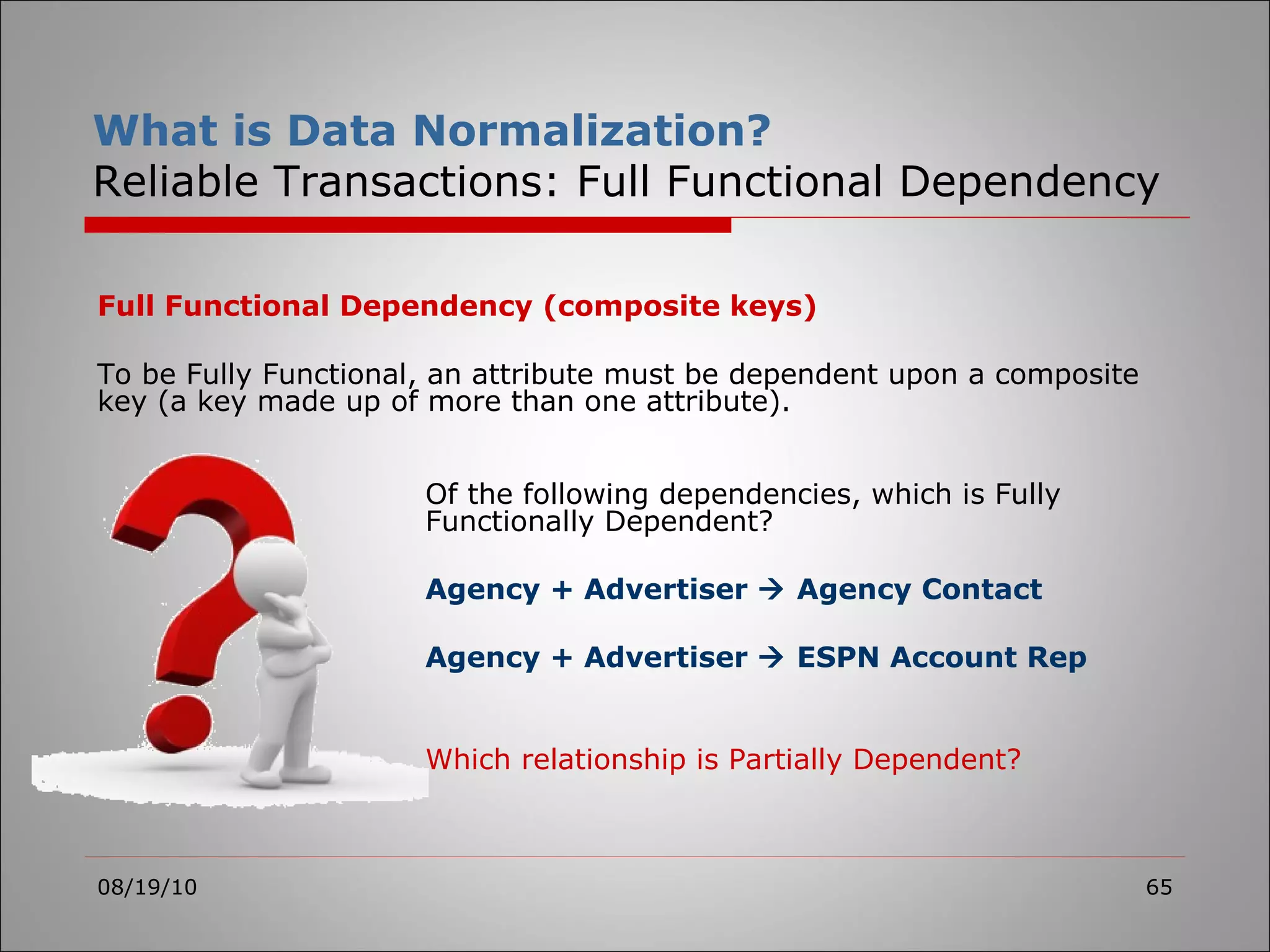 08/19/10 Full Functional Dependency (composite keys) To be Fully Functional, an attribute must be dependent upon a composite key (a key made up of more than one attribute). Of the following dependencies, which is Fully Functionally Dependent? Agency + Advertiser    Agency Contact Agency + Advertiser    ESPN Account Rep Which relationship is Partially Dependent? What is Data Normalization? Reliable Transactions: Full Functional Dependency 