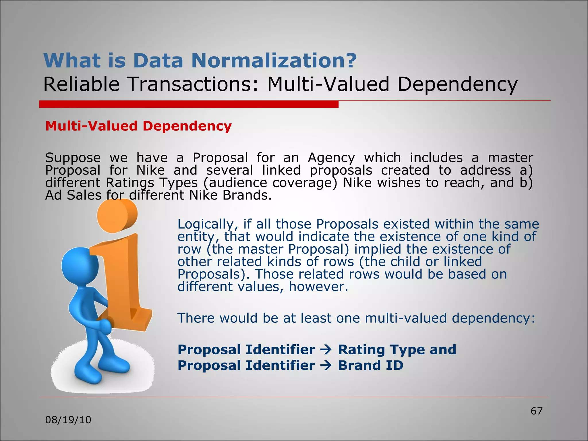08/19/10 Logically, if all those Proposals existed within the same entity, that would indicate the existence of one kind of row (the master Proposal) implied the existence of other related kinds of rows (the child or linked Proposals). Those related rows would be based on different values, however. There would be at least one multi-valued dependency: Proposal Identifier    Rating Type and Proposal Identifier    Brand ID Multi-Valued Dependency Suppose we have a Proposal for an Agency which includes a master Proposal for Nike and several linked proposals created to address a) different Ratings Types (audience coverage) Nike wishes to reach, and b) Ad Sales for different Nike Brands.  What is Data Normalization? Reliable Transactions: Multi-Valued Dependency 