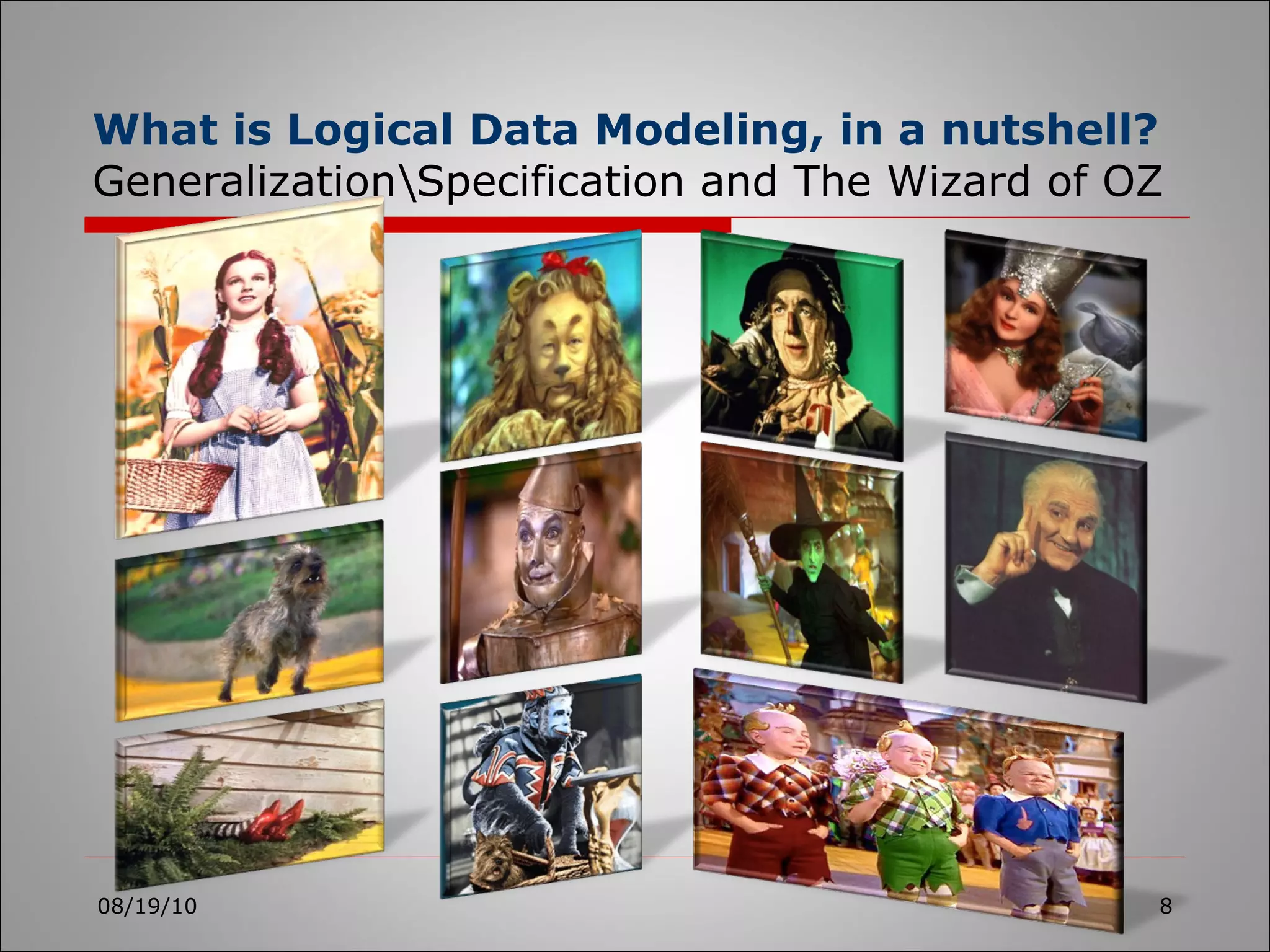 What is Logical Data Modeling, in a nutshell?  Generalization\Specification and The Wizard of OZ 08/19/10 