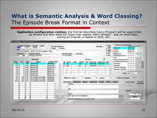What is Semantic Analysis & Word Classing?  The Episode Break Format in Context 08/19/10 Application configuration context,  the Format describes how a Program will be segmented by Breaks and then what Ad Types may appear within Breaks – and on what Days, during an original, a repeat or both, etc. 