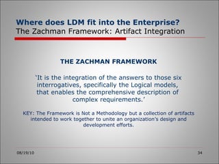 Where does LDM fit into the Enterprise?   The Zachman Framework: Artifact Integration 08/19/10 THE ZACHMAN FRAMEWORK ‘ It is the integration of the answers to those six interrogatives, specifically the Logical models,  that enables the comprehensive description of  complex requirements.’ KEY: The Framework is Not a Methodology but a collection of artifacts intended to work together to unite an organization’s design and development efforts. 