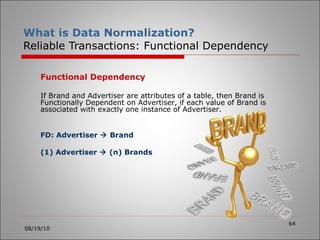What is Data Normalization? Reliable Transactions: Functional Dependency 08/19/10 Functional Dependency If Brand and Advertiser are attributes of a table, then Brand is Functionally Dependent on Advertiser, if each value of Brand is associated with exactly one instance of Advertiser. FD: Advertiser    Brand (1)   Advertiser    (n) Brands 