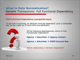 08/19/10 Full Functional Dependency (composite keys) To be Fully Functional, an attribute must be dependent upon a composite key (a key made up of more than one attribute). Of the following dependencies, which is Fully Functionally Dependent? Agency + Advertiser    Agency Contact Agency + Advertiser    ESPN Account Rep Which relationship is Partially Dependent? What is Data Normalization? Reliable Transactions: Full Functional Dependency 