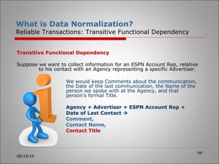 08/19/10 Transitive Functional Dependency Suppose we want to collect information for an ESPN Account Rep, relative  to his contact with an Agency representing a specific Advertiser. We would keep Comments about the communication, the Date of the last communication, the Name of the person we spoke with at the Agency, and that person’s formal Title. Agency + Advertiser + ESPN Account Rep +  Date of Last Contact   Comment, Contact Name, Contact Title What is Data Normalization? Reliable Transactions: Transitive Functional Dependency 