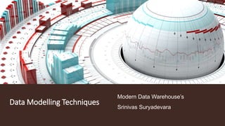 Data Modelling Techniques
Modern Data Warehouse’s
Srinivas Suryadevara
 