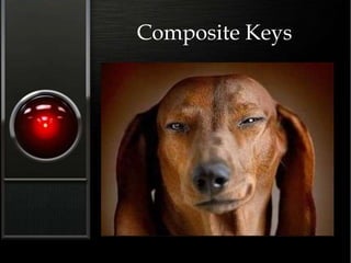 Composite Keys
 
