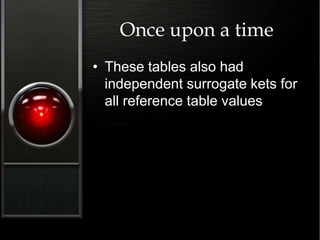 Once upon a time
• These tables also had
independent surrogate kets for
all reference table values
 