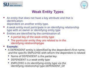 Data Modeling Using the Entity-Relationship (ER) Model.pptx