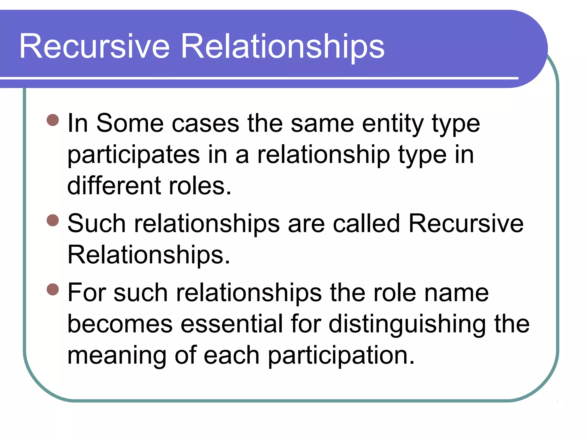 Recursive Relationships
In Some cases the same entity type
participates in a relationship type in
different roles.
Such relationships are called Recursive
Relationships.
For such relationships the role name
becomes essential for distinguishing the
meaning of each participation.
 