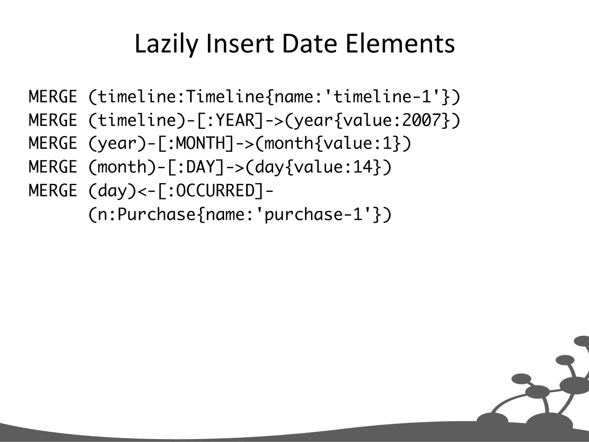 Lazily  Insert  Date  Elements   MERGE (timeline:Timeline{name:'timeline-1'}) MERGE (timeline)-[:YEAR]->(year{value:2007}) MERGE (year)-[:MONTH]->(month{value:1}) MERGE (month)-[:DAY]->(day{value:14}) MERGE (day)<-[:OCCURRED]- (n:Purchase{name:'purchase-1'}) 