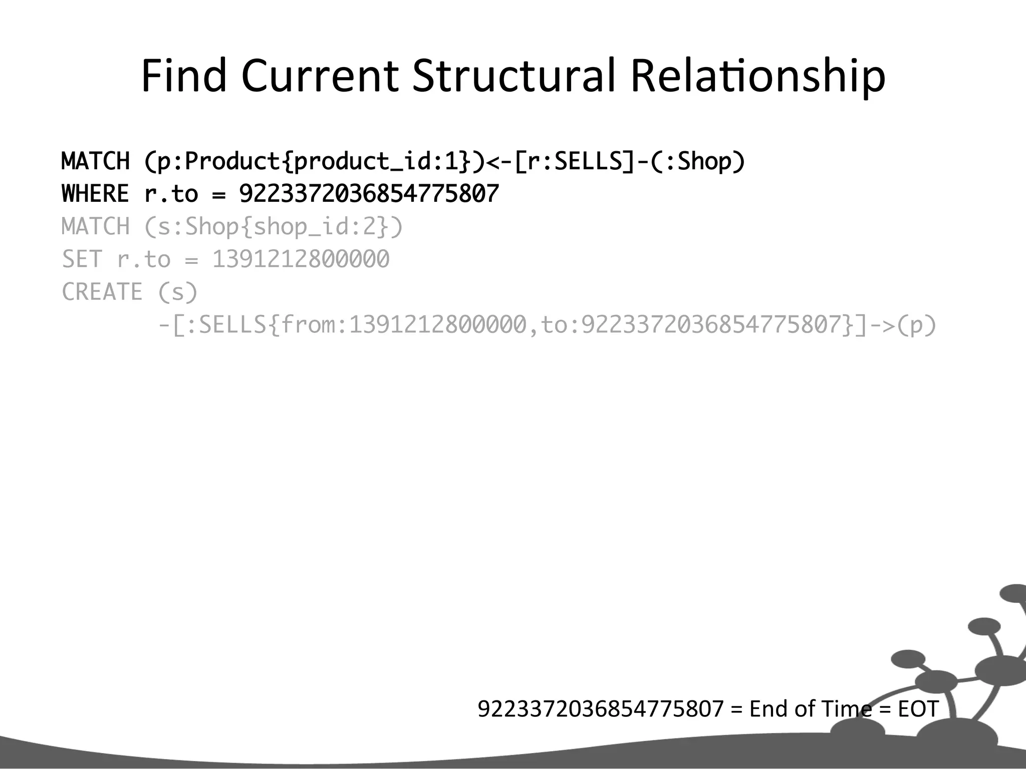 Find  Current  Structural  RelaJonship   MATCH (p:Product{product_id:1})<-[r:SELLS]-(:Shop) WHERE r.to = 9223372036854775807 MATCH (s:Shop{shop_id:2}) SET r.to = 1391212800000 CREATE (s) -[:SELLS{from:1391212800000,to:9223372036854775807}]->(p) 9223372036854775807  =  End  of  Time  =  EOT   