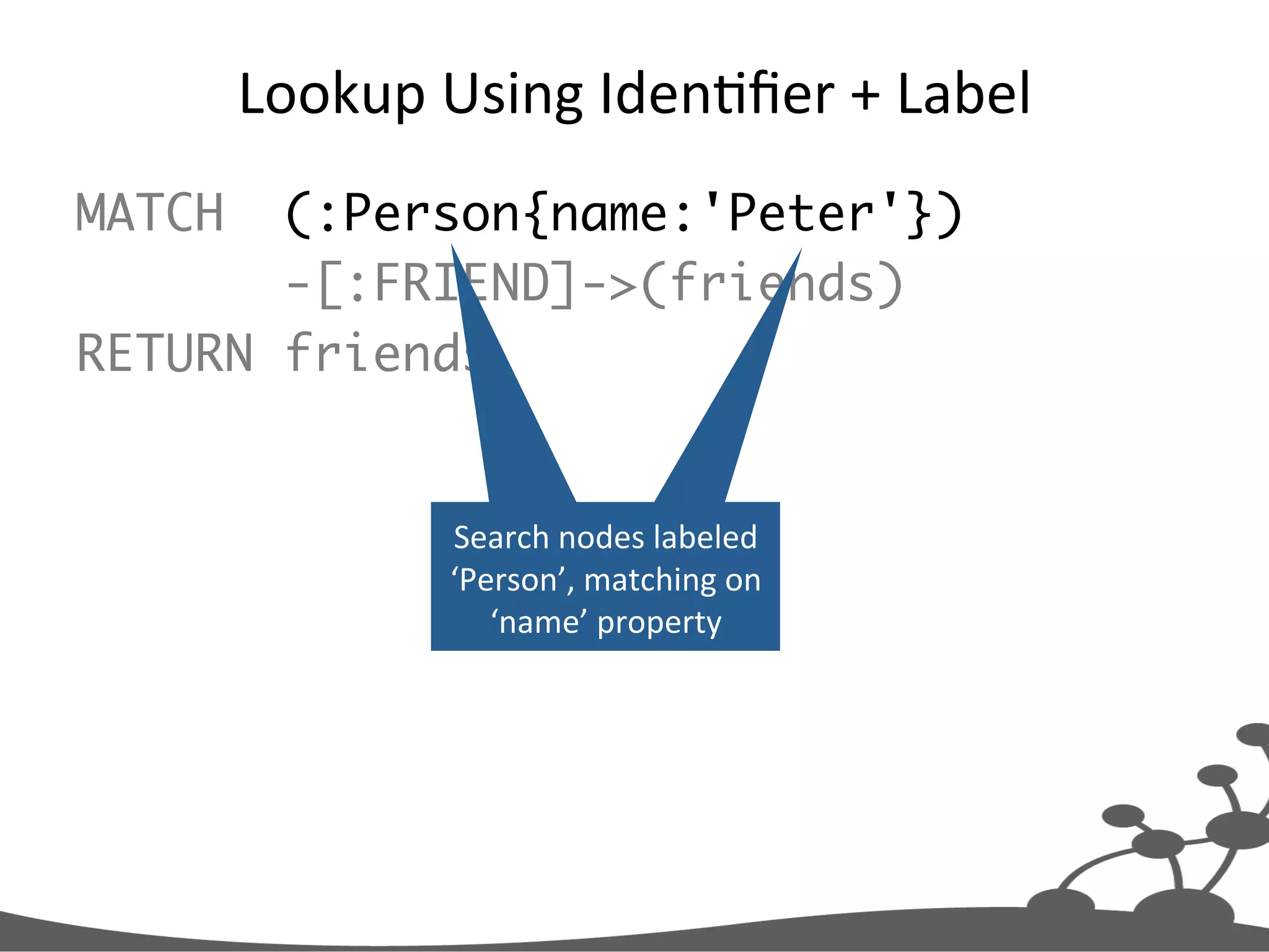 Lookup  Using  IdenJﬁer  +  Label     MATCH (:Person{name:'Peter'}) -[:FRIEND]->(friends) RETURN friends Search  nodes  labeled   ‘Person’,  matching  on   ‘name’  property   