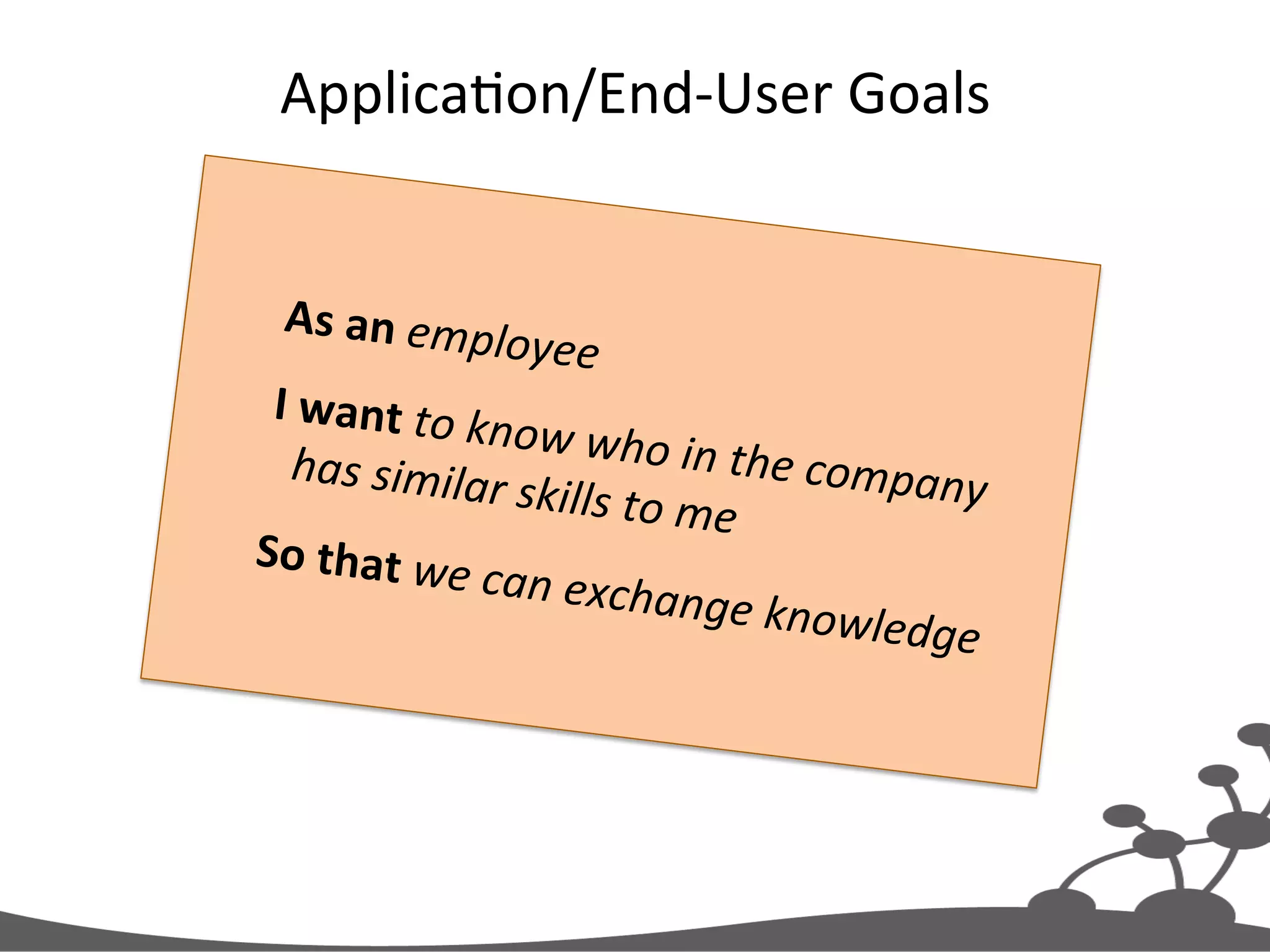 ApplicaJon/End-­‐User  Goals   As  an  employee     I  want  to  know  who  in  the  company   has  similar  skills  to  me     So  that  we  can  exchange  knowledge   