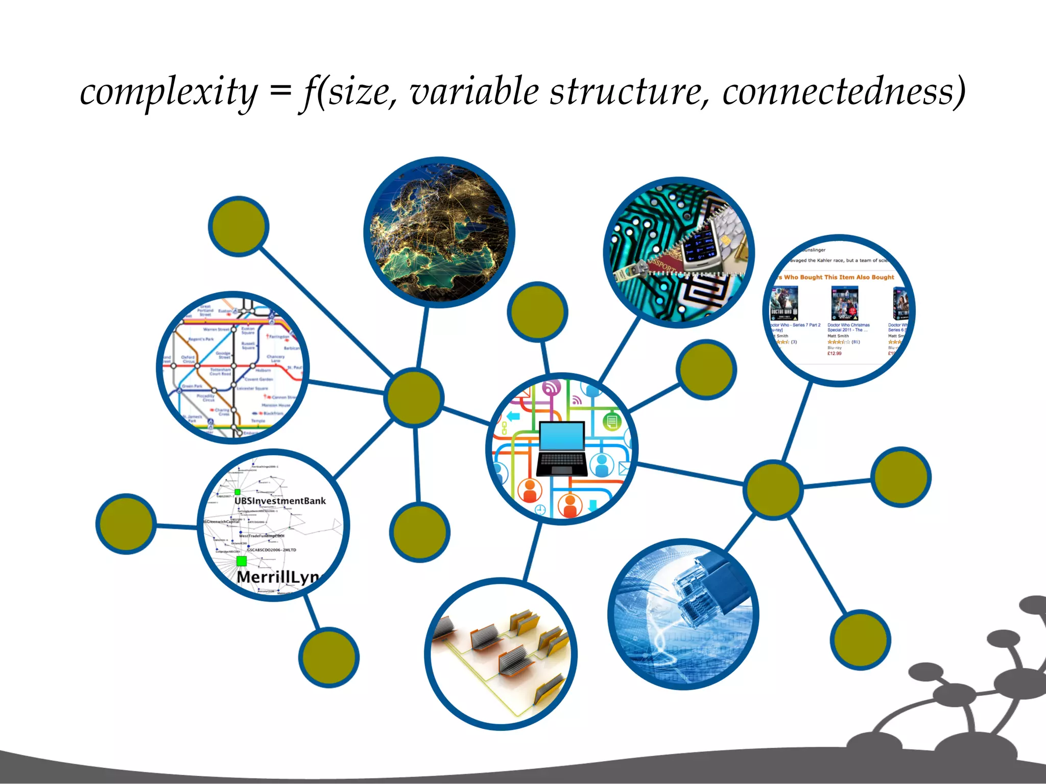 complexity = f(size, variable structure, connectedness)   