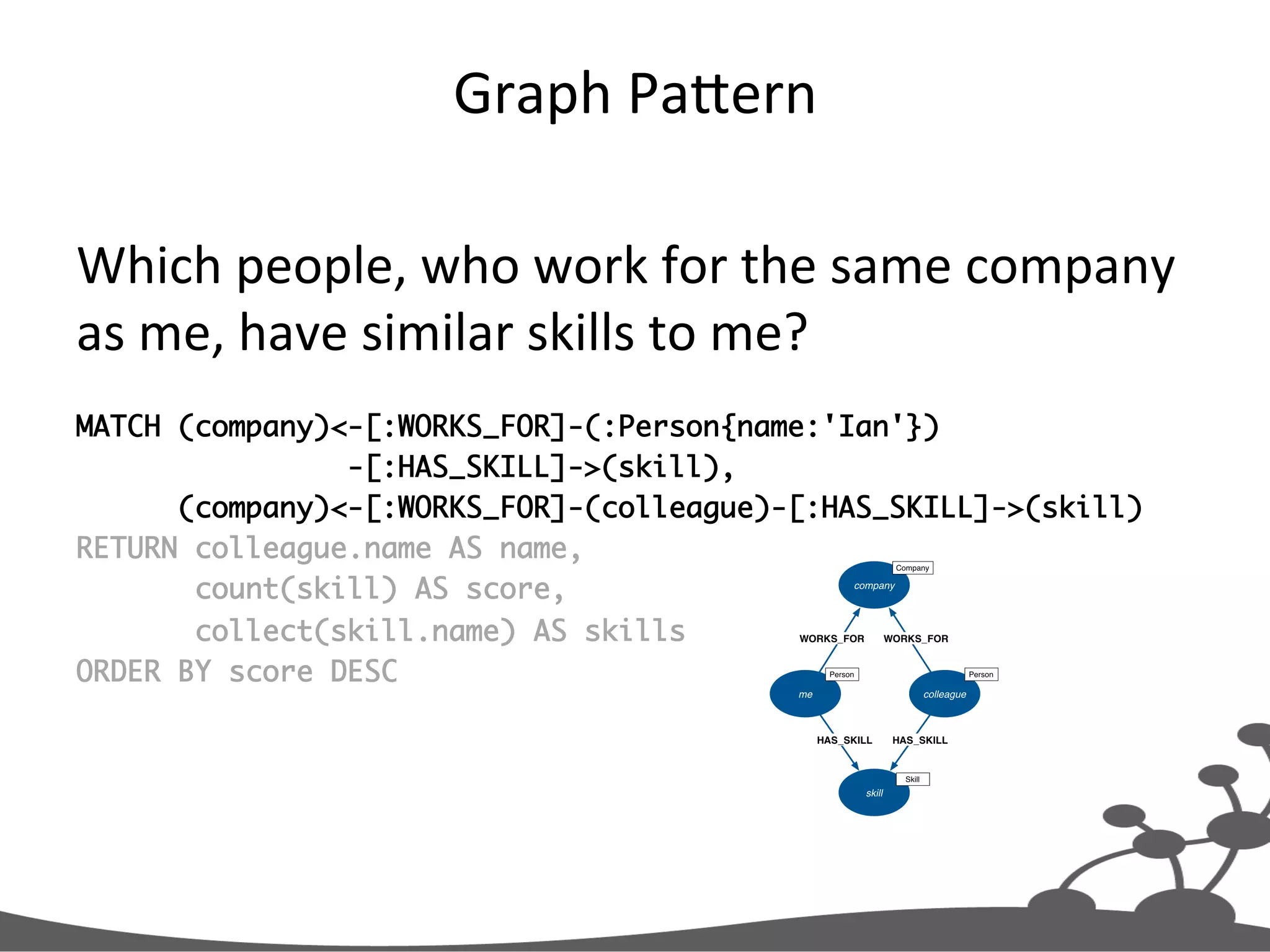 Graph  PaXern   Which  people,  who  work  for  the  same  company   as  me,  have  similar  skills  to  me?   MATCH (company)<-[:WORKS_FOR]-(:Person{name:'Ian'}) -[:HAS_SKILL]->(skill), (company)<-[:WORKS_FOR]-(colleague)-[:HAS_SKILL]->(skill) RETURN colleague.name AS name, count(skill) AS score, collect(skill.name) AS skills ORDER BY score DESC 