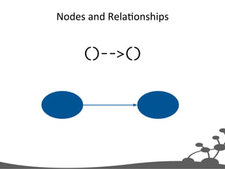 Data modeling with neo4j tutorial | PDF