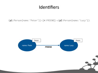 Data modeling with neo4j tutorial | PDF